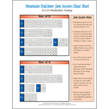 MD Cheat Sheet - D-A-D Tuning