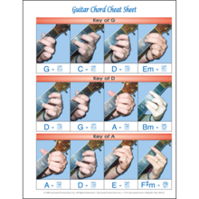 Guitar Chord Cheat Sheet